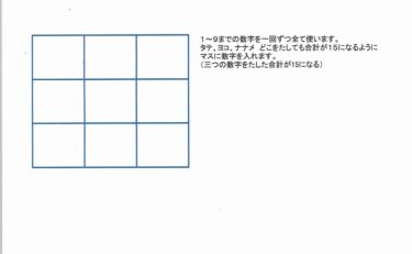 さて、問題です！